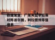 包含数据复盘：广厦男篮季后赛对阵波尔图，利拉德效率值爆表的词条