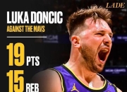 东契奇重返赛场，刷新纪录首场状态出色，巴塞罗那观众沸腾！